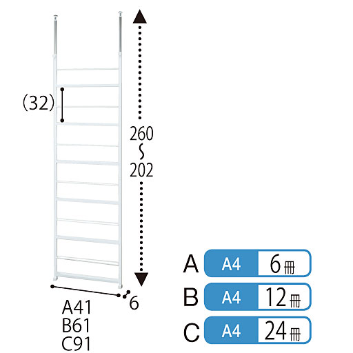 ホワイト A、B、C<br>※寸法の単位はcm、( )内は内寸です。
