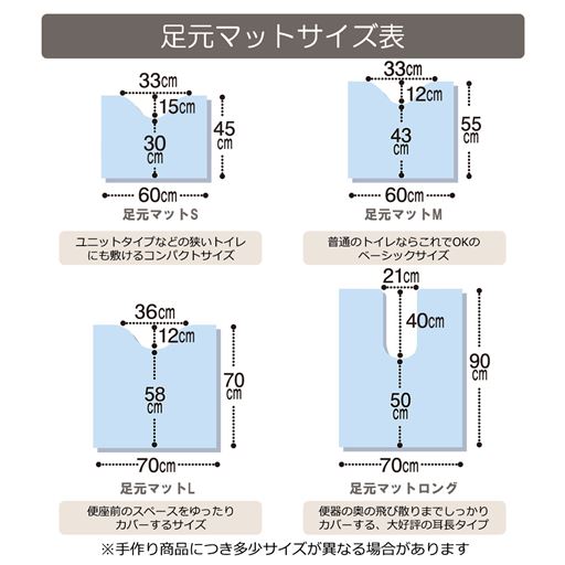 足元マットサイズ表<br>※手作り商品につき多少サイズが異なる場合があります。