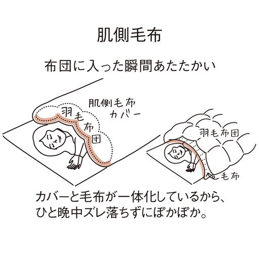 掛け布団カバー 雪柄 毛布生地 セシール Cecile