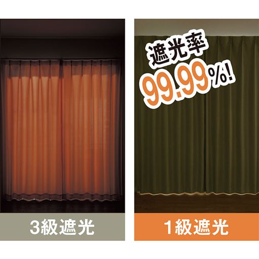 形状記憶 遮音1級遮光カーテン セシール Cecile