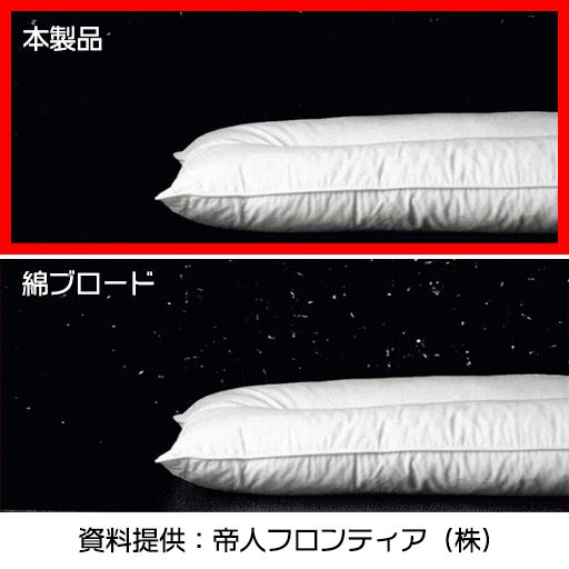 激安超安値 ほこりがたちにくいポリエステル綿のジュニアサイズのお布団セットです ジュニアコンフォロフトふとん３点セット 布団 Www Reinnec Cl