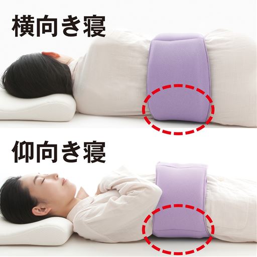 ふんわり低反発クッションが、体と寝具のすき間に合わせて変形。 <br>※赤点線部分を埋めます!