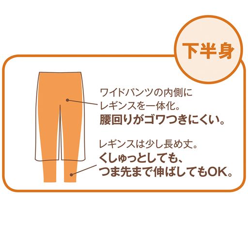 (1)ワイドパンツの内側にレギンスを一体化。腰回りがゴワつきにくい。(2)レギンスは少し長め丈。くしゅっとしても、つま先まで伸ばしてもOK。