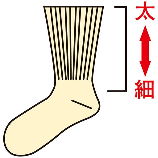 足の形状に沿った設計で締め付けを軽減 足首から履き口まで、徐々に広がる特殊な編み方で圧力を広く分散。優しくフィットしてズリ落ちを防ぎます。