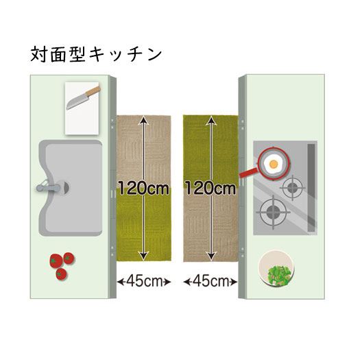 【使用例】ベージュ2枚・グリーン2枚(45×60cm)<br>対面型キッチンの汚れやすい部分をガード。
