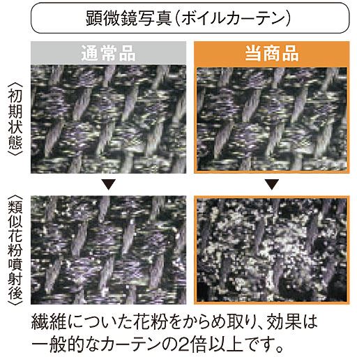 通常の2倍以上の花粉をキャッチ! 繊維についた花粉をからめ取り、効果は一般的なカーテンの2倍以上です。