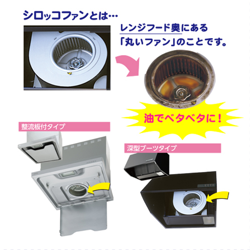 取付け簡単シロッコファンフィルター セシール Cecile