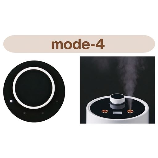 mode-4 両方の吹き出し口から交互に噴霧