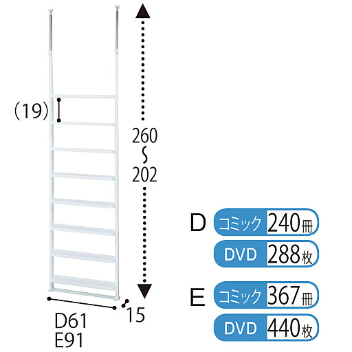 ホワイト D、E<br>※寸法の単位はcm、( )内は内寸です。