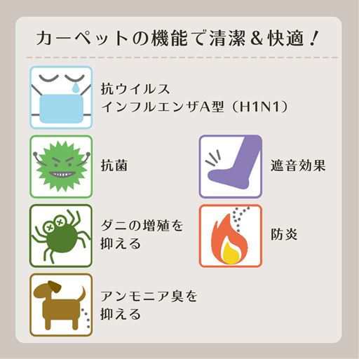 ループカーペット(ループパイル・消臭・防ダニ・抗菌・防炎・花粉・抗 ...