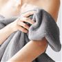 ぽんぽんと触れるだけで水分をスッと吸収する、スキンケア発想のタオルです。