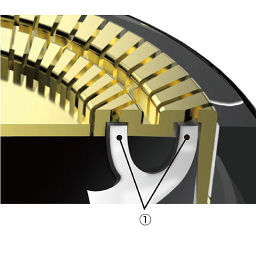 (1)2枚刃<br>ムダ毛カッターは、刃が直接肌に触れない回転式2枚刃で肌にやさしい。