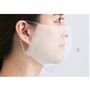 (1)息苦しくない立体縫製<br>(2)耳元までカバーする大判ですっぴん隠し&UV対策<br>※イメージ