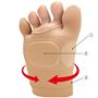 (1)母指突起部にソフト編みを使用し、靴の足あたりを軽減。<br>(2)ソルボパッドが、指の付け根にかかる圧力を分散。<br>(3)中足関節を締めて、アーチをサポート。