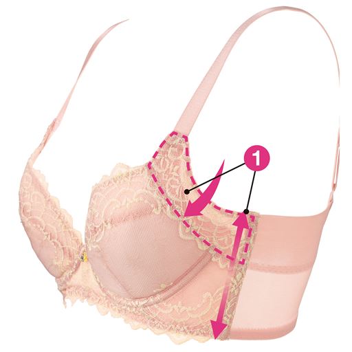 プチバストさんの脇ぷよ肉すっきりブラ ソフトワイヤー入り 3 4カップ セシール Cecile