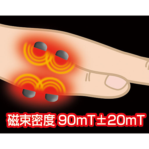 磁気の力で血行を改善しコリをほぐす。<br>表裏あわせて4つの磁石で手の平を挟み込みます。<br>※イメージ