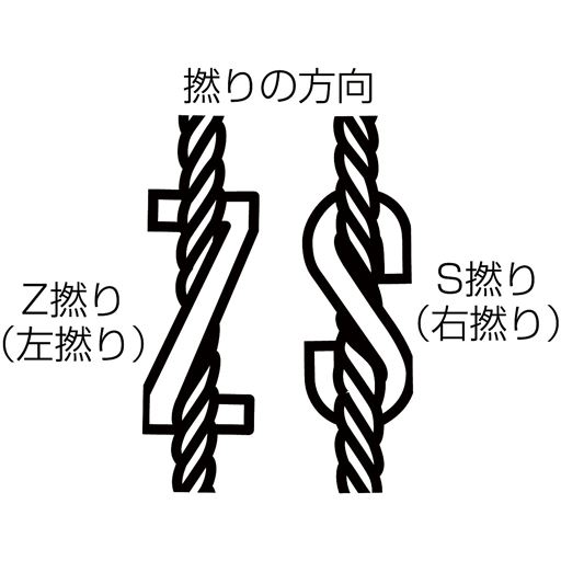 洗っても型くずれしにくい素材<br>糸を「S撚り」と「Z撚り」を互い違いにすることで、型くずれしにくくなります。