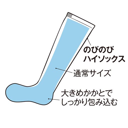 サイズ比較 通常のサイズよりひとまわり大きくデザイン。脚全体を優しく包み込みます。