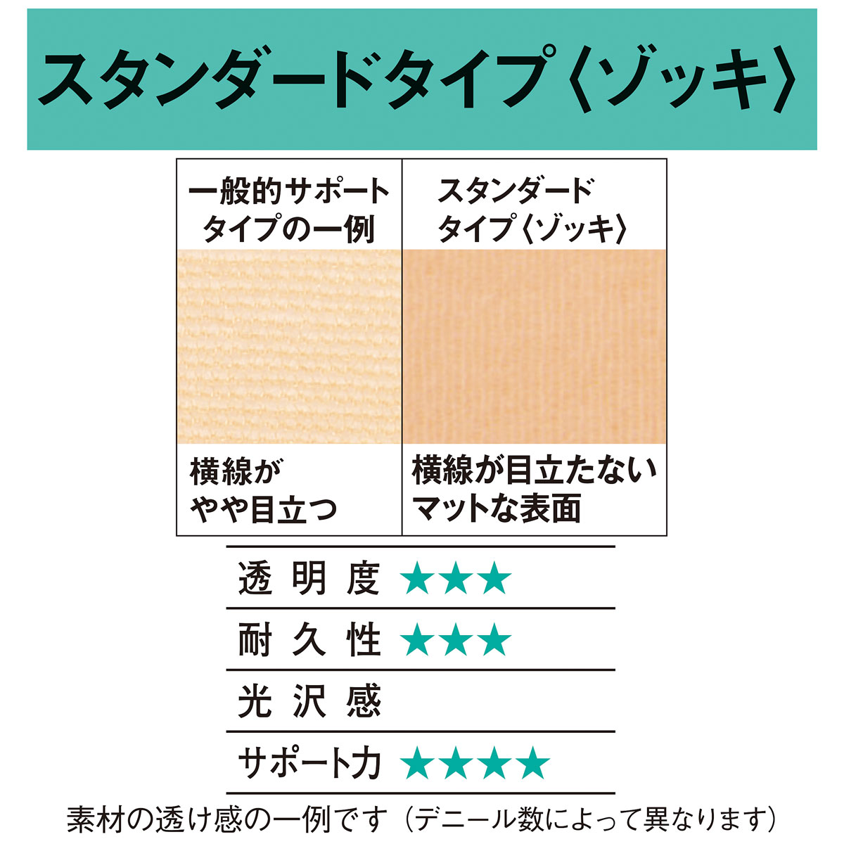 つま先スルーで素足感がおしゃれなパンティストッキング 同色3足組 ゾッキタイプ つま先スルー 日本製 ファッション通販ならセシール Cecile つま先スルーで素足感がおしゃれなパンティストッキング 同色3足組 ゾッキタイプ つま先スルー 日本製 ファッション通販ならセシール Cecile