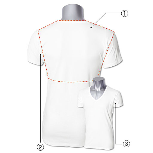 ホワイト<br>(1)背中も特殊素材で汗をしっかり吸収<br>汗が染みやすい背面上部には帝人デュアルファイン使用。肌側は汗を吸うのに表は水分が染み出しにくい特殊素材です。<br>(2)半袖シャツを着ても袖からのぞきにくい袖丈<br>(3)4層構造で汗をしっかり吸収