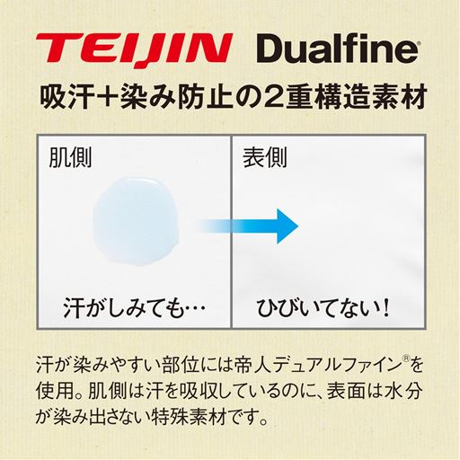 TEIJIN Dualfine 吸汗+染み防止の2重構造素材 汗が染みやすい部位には帝人デュアルファインを使用。肌側は汗を吸収しているのに、表面は水分が染み出しにくい特殊素材です。
