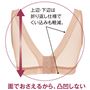 (1)上辺・下辺は折り返し仕様でくい込みも軽減。(2)幅広ストラップだから肩にくい込みにくくラク。しかもズレにくい。(3)面でおさえるから、凸凹しない