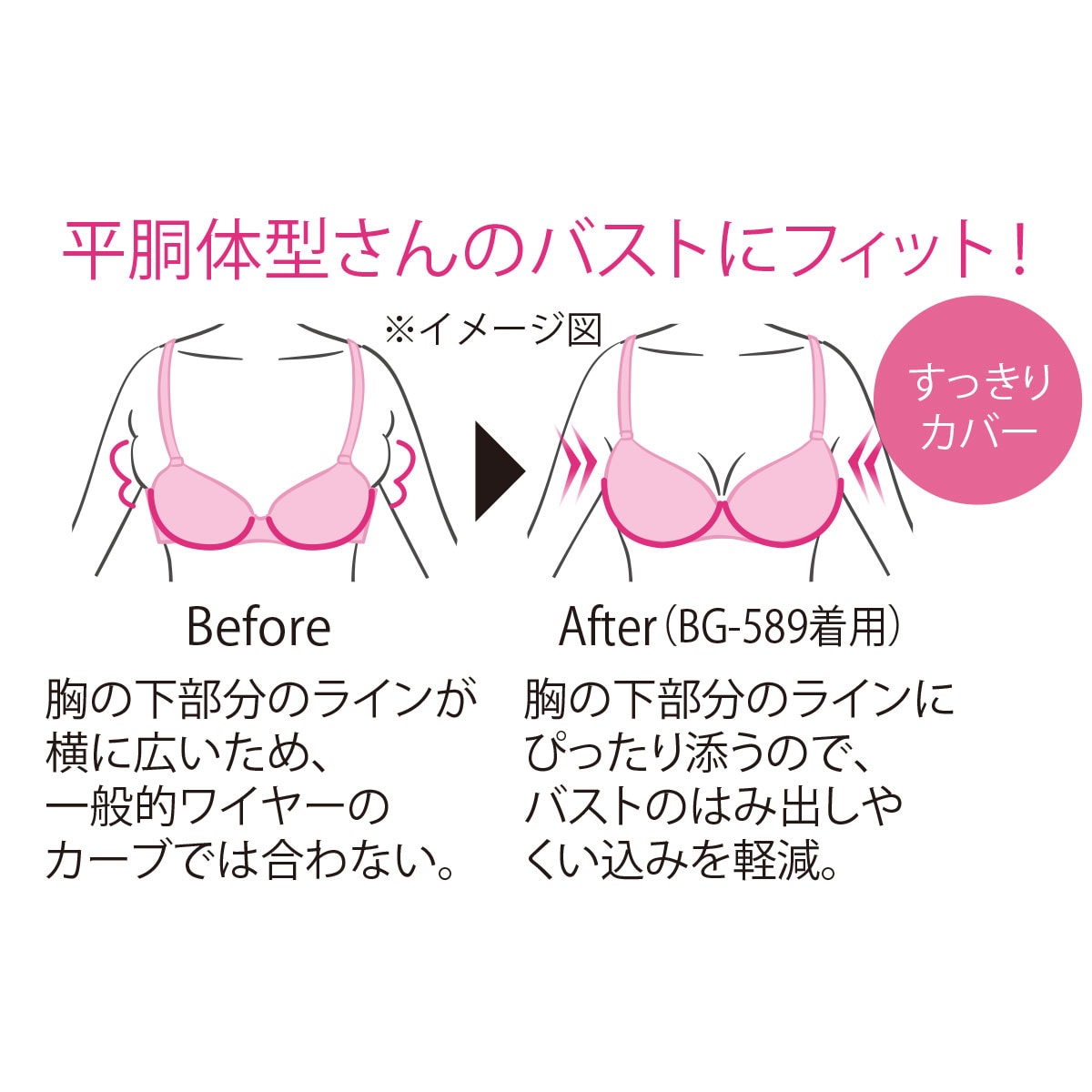 3 4カップブラジャー プチバストさんのブラ ソフトワイヤー入り ファッション通販ならセシール Cecile 3 4カップブラジャー プチバストさんのブラ ソフトワイヤー入り ファッション通販ならセシール Cecile
