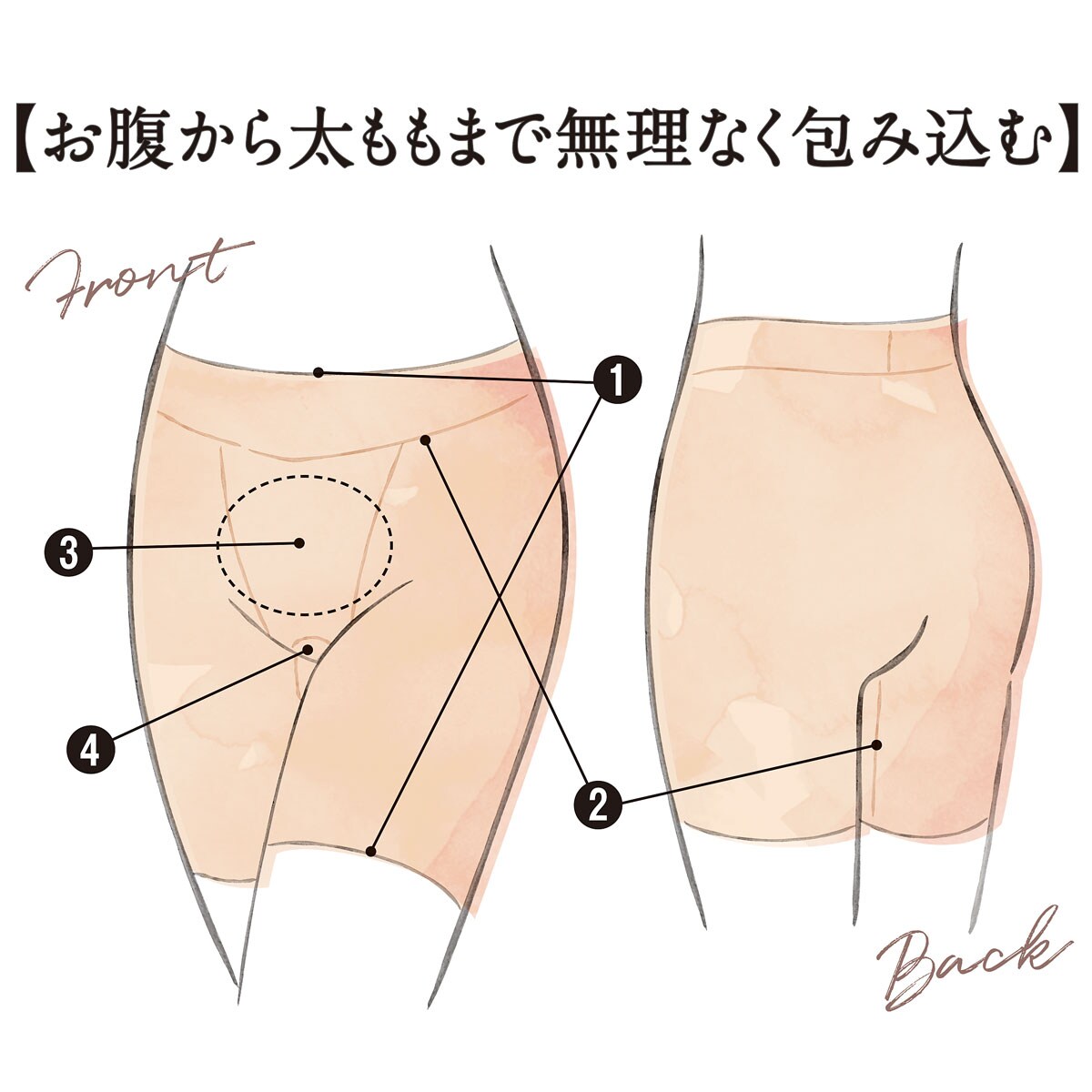 太ももまですっきり心地いいショーツ コントロールショーツ 1枚ばきok はきこみ丈深め 身生地綿混ストレッチ ファッション通販ならセシール Cecile