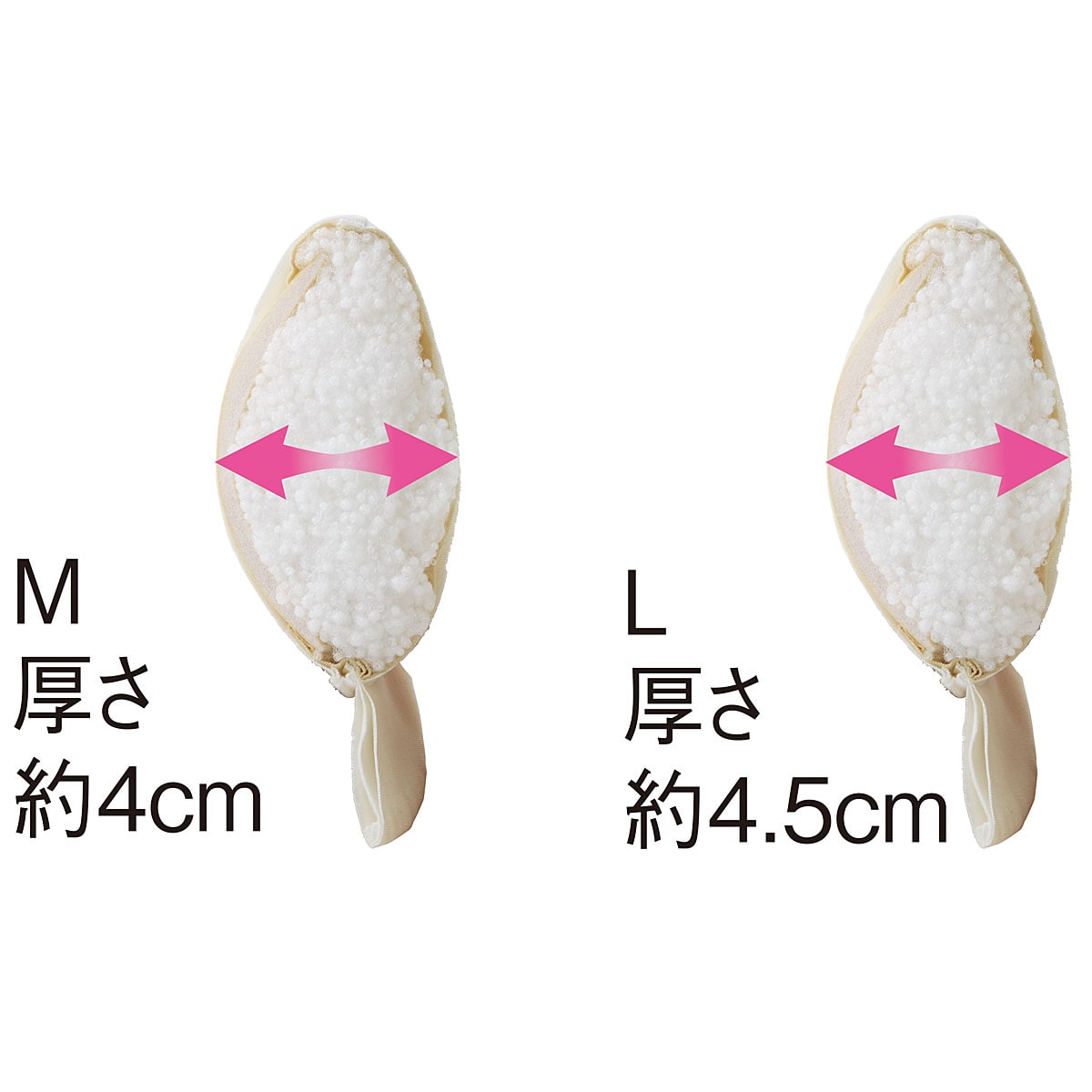 厚さ Mサイズ約4cm / Lサイズ 約4.5cm