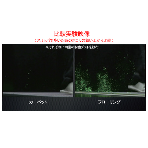 ループパイルラグ・カーペット(防ダニ・抗菌)/フリーカット仕様