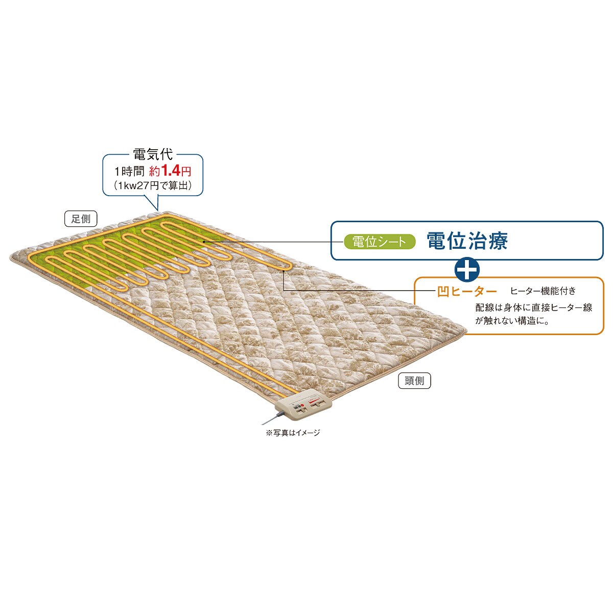 家庭用電位治療器イオネス アルファ - インテリアの通販ならセシール(cecile)