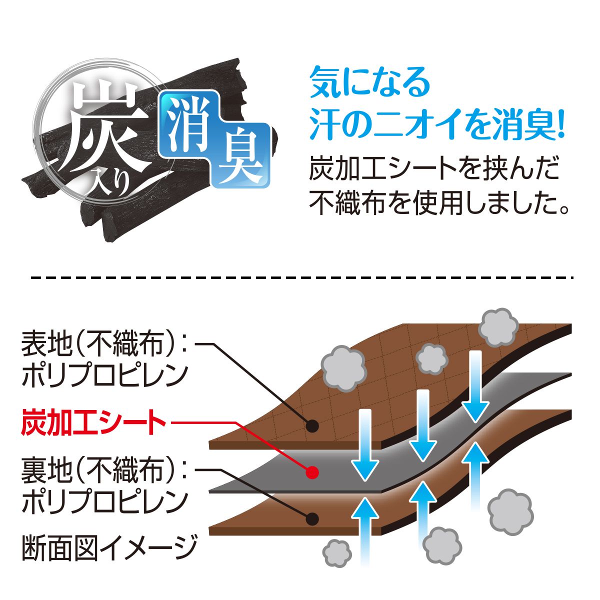 炭入り消臭羽毛布団収納ケース - 家具の通販ならセシール(cecile)