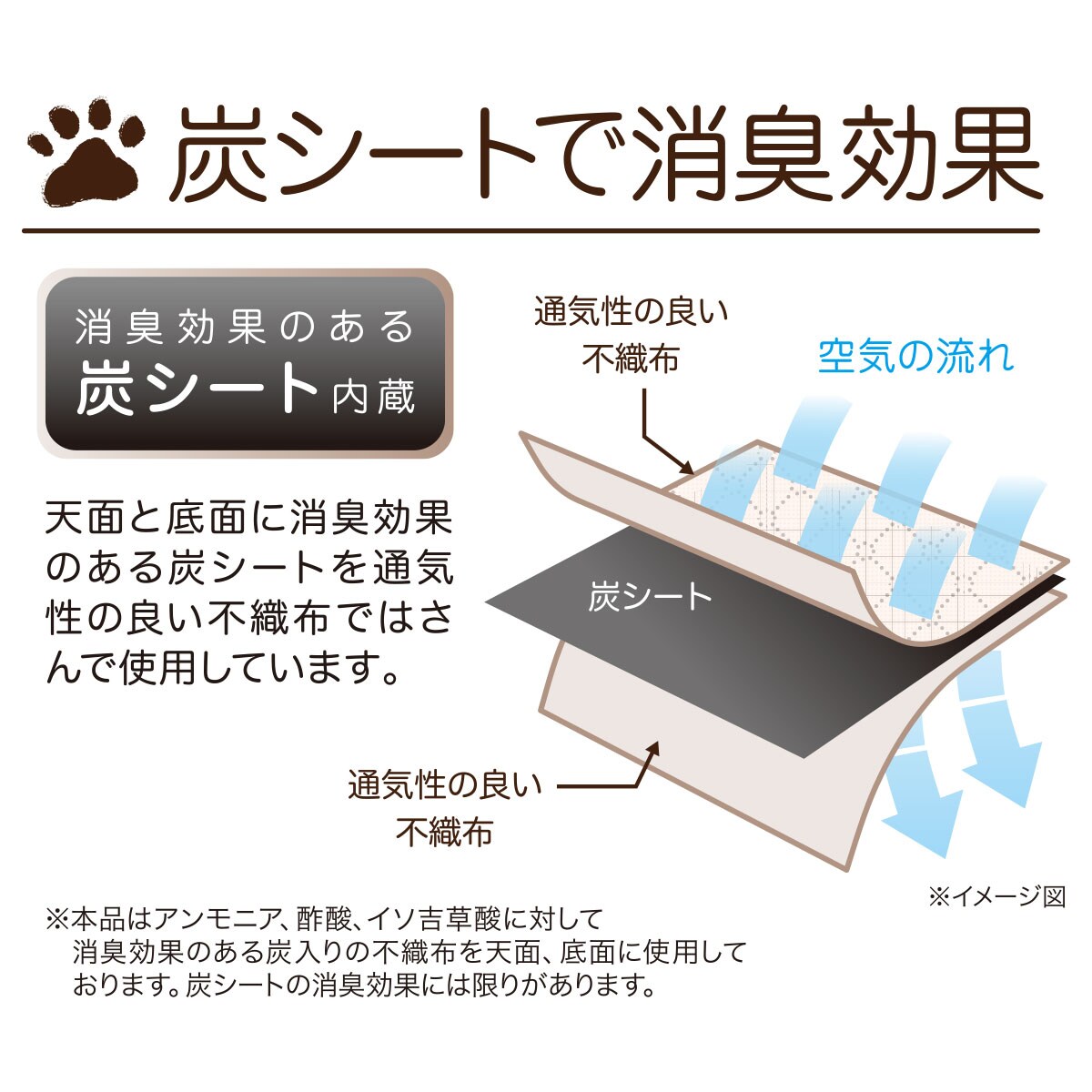 炭消臭 帽子収納袋 - 家具の通販ならセシール(cecile)