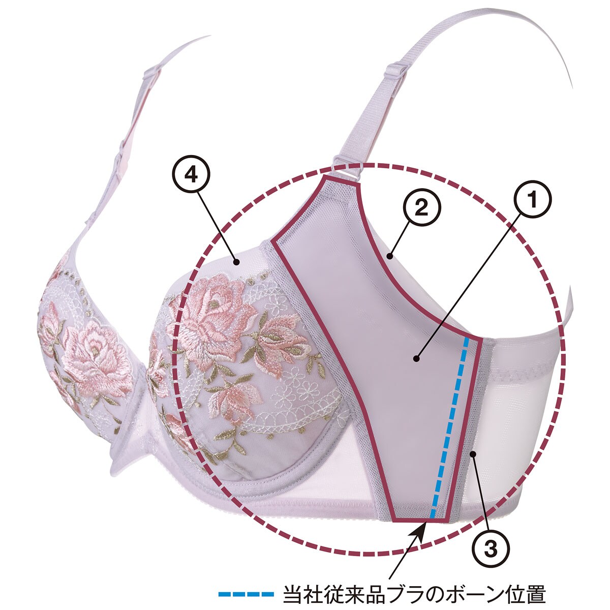 脇ぷよ肉すっきりブラ ソフトワイヤー入り 3 4カップ ファッション通販ならセシール Cecile