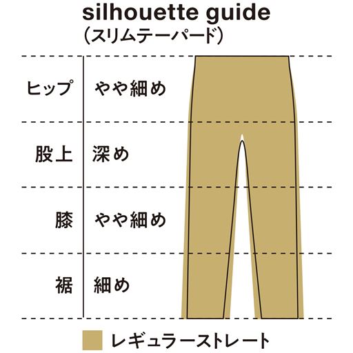 スリムテーパード