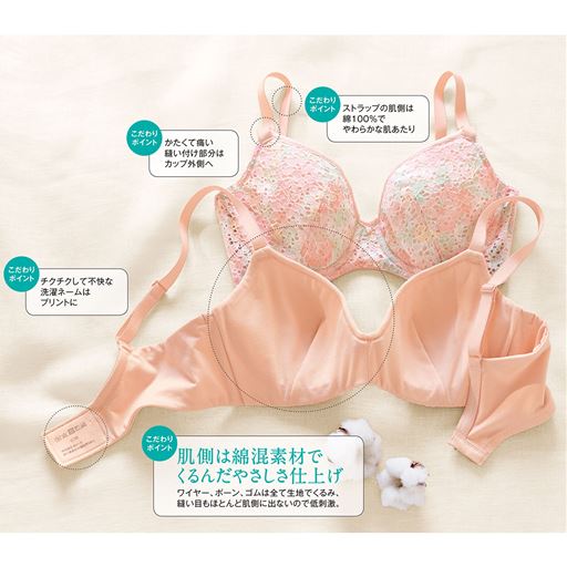 Tシャツみたいなブラシリーズのこだわりポイント(1)ストラップの肌側は綿100%でやわらかな肌あたり(2)かたくて痛い縫い付け部分はカップ外側へ(3)チクチクして不快な洗濯ネームはプリントに(4)肌側は綿混素材でくるんだやさしさ仕上げワイヤー、ボーン、ゴムは全て生地でくるみ、縫い目もほとんど肌側に出ないので低刺激。<br>※商品はBA-650になります。