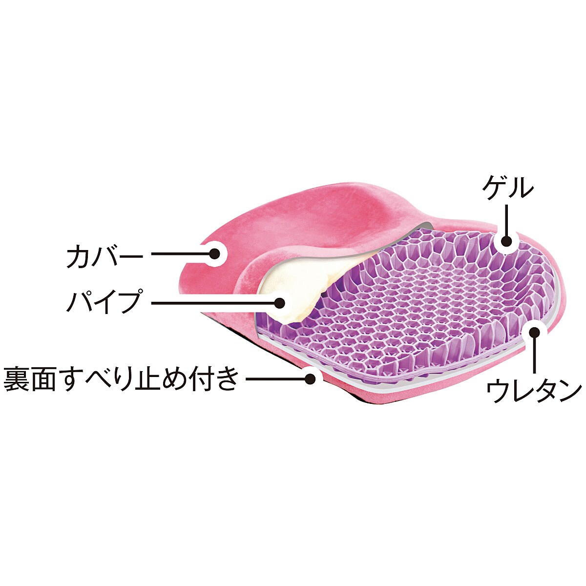 お買い得 骨盤底筋クッション シメナイト ピンク 骨盤底筋 内転筋 背筋 内股 サポート