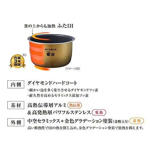 パナソニック ダイヤモンド竈釜モデル 炊飯器［おどり炊き］(5.5合/可変圧力IH)