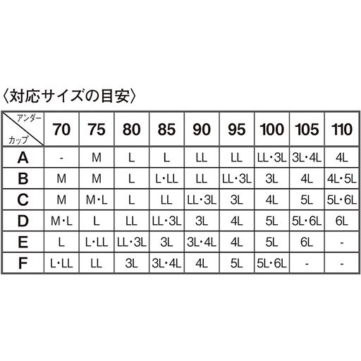 <対応サイズの目安>