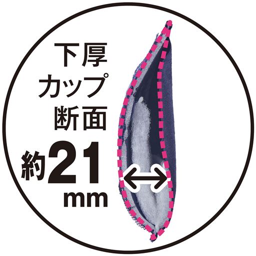 下厚カップ断面 約21mm