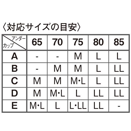 〈対応サイズの目安〉