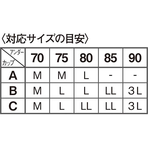 〈対応サイズの目安〉