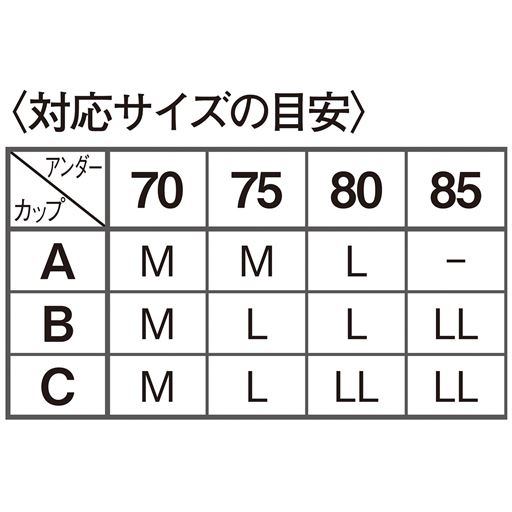 〈対応サイズの目安〉