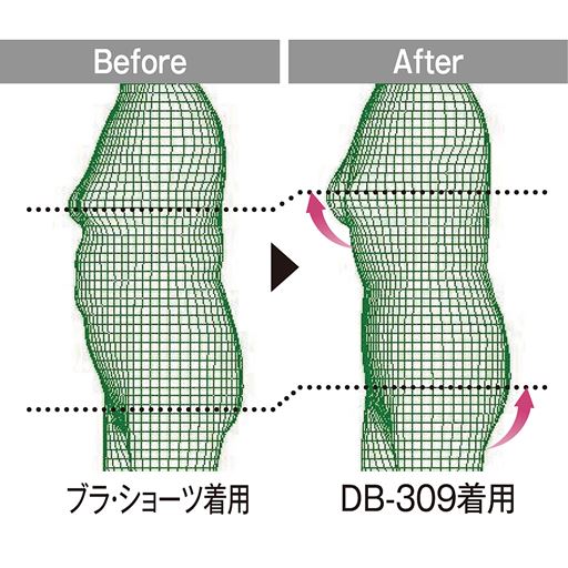 ウエストを引き締める新パターンでメリハリのある若々しいシルエットに。※着用効果には個人差があります