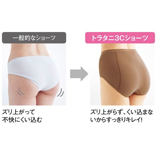 ズリ上がらず、くい込まないからすっきりきれい!※着用効果には個人差があります。