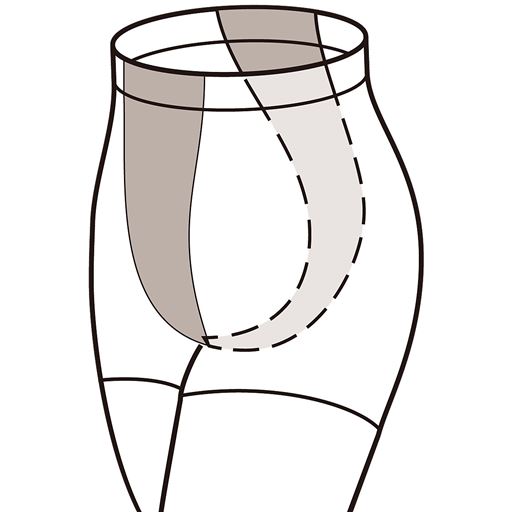 Js～L、JJs～Lサイズは、長マチ付きでお腹～ヒップまわりゆったりラクラク(他サイズはマチ無し)