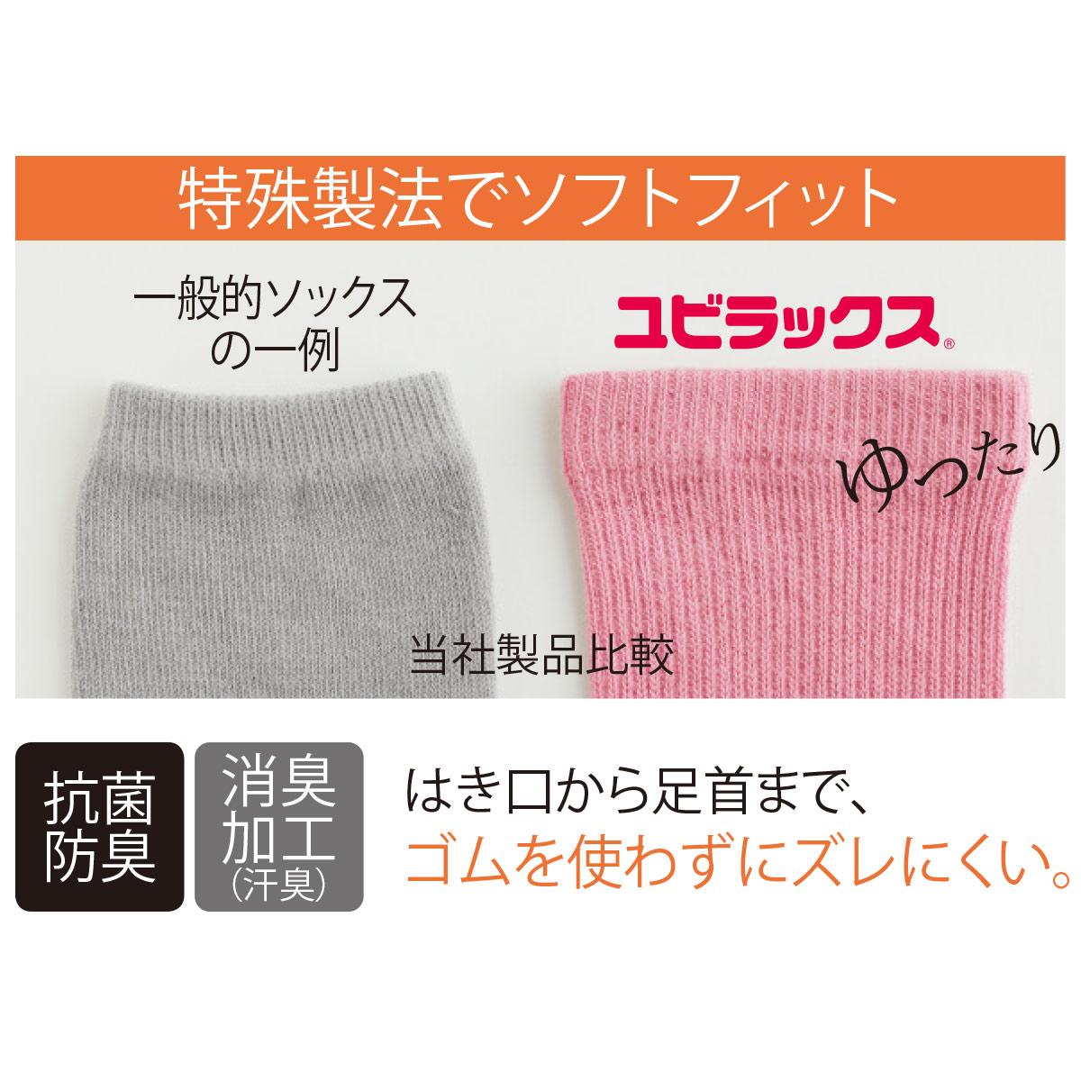 履き口ゆったり5本指ソックス・同色2足組(抗菌防臭・消臭加工) - ファッション通販ならセシール(cecile)