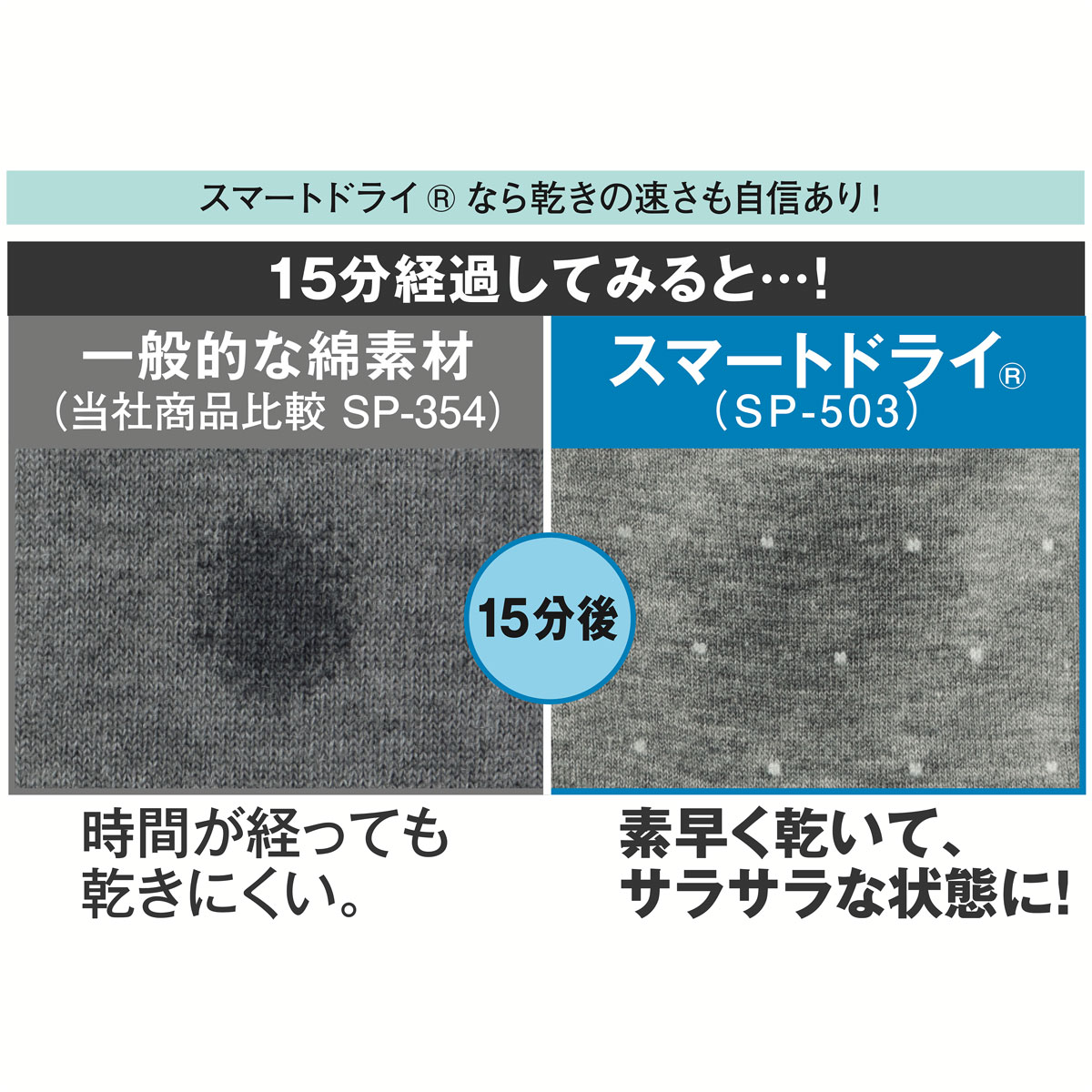 スニーカー丈ソックス・色違い3足組/ムレにくくサラッと気持ちいい 