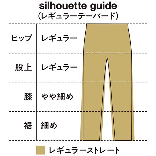 シルエットガイド