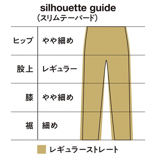 シルエットガイド